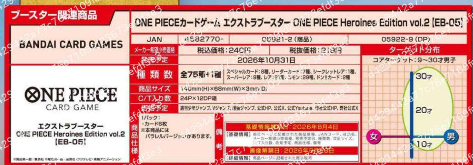 Information BANDAI card (DL:Aug.24)