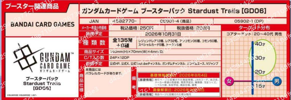 Information BANDAI card (DL:Aug.24) ガンダムカードゲーム&nbsp;