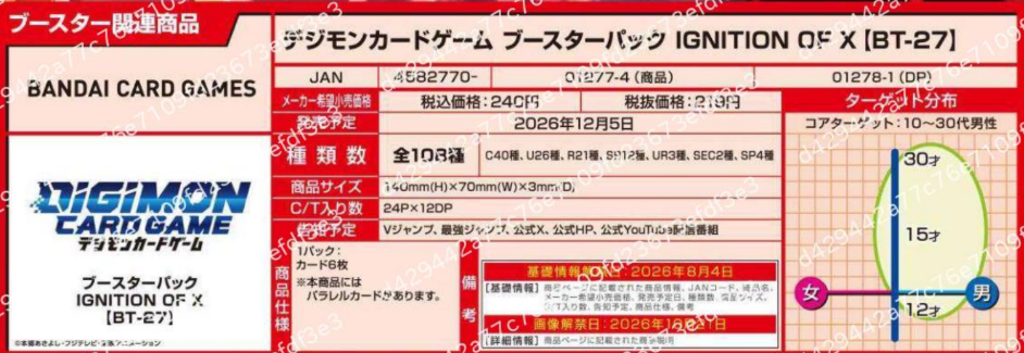 Information BANDAI card (DL:Aug.24)  IGNITION OF X【BT‐27