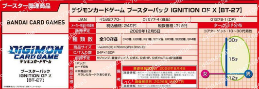 Information BANDAI card (DL:Aug.24)  IGNITION OF X【BT‐27