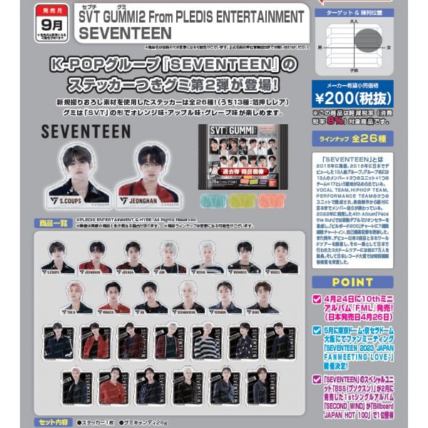 SVT GUMMI2 From PLEDIS ENTERTAINMENT SEVENTEEN
