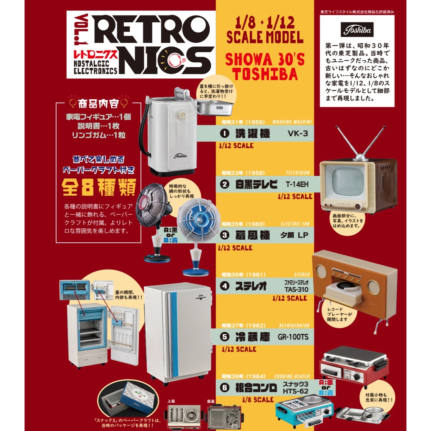 エフトイズ 1/8・1/12 レトロニクス （全8種）toys candy