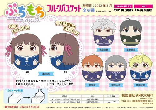 フルーツバスケットぷちもちマスコット