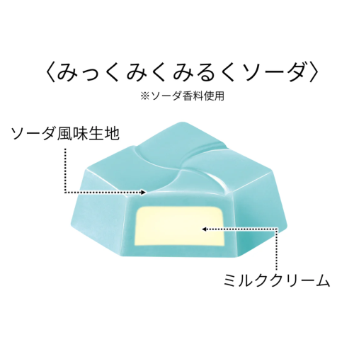 （食玩）チロルミクBOX　（チロルチョコ）